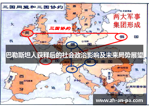 巴勒斯坦人获释后的社会政治影响及未来局势展望