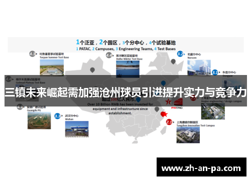 三镇未来崛起需加强沧州球员引进提升实力与竞争力