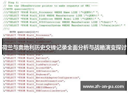 荷兰与奥地利历史交锋记录全面分析与战略演变探讨