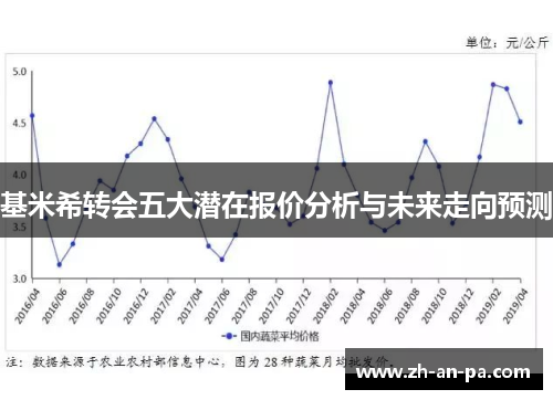 基米希转会五大潜在报价分析与未来走向预测 基米希转会五大潜在报价分析与未来走向预测