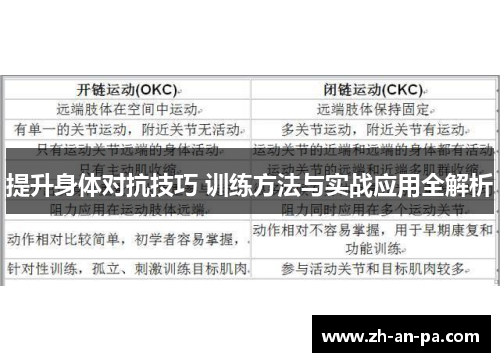 提升身体对抗技巧 训练方法与实战应用全解析 提升身体对抗技巧 训练方法与实战应用全解析