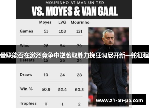 曼联能否在激烈竞争中逆袭取胜力挽狂澜展开新一轮征程 曼联能否在激烈竞争中逆袭取胜力挽狂澜展开新一轮征程