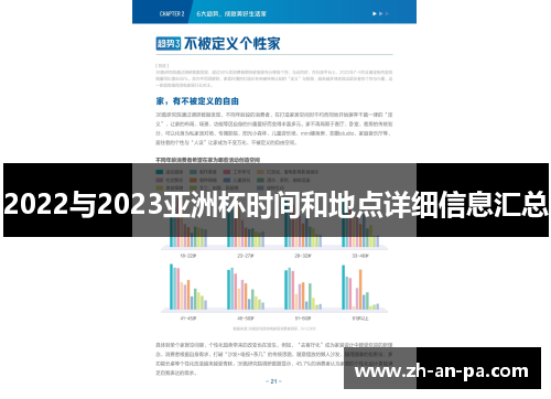 2022与2023亚洲杯时间和地点详细信息汇总 2022与2023亚洲杯时间和地点详细信息汇总