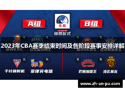 2023年CBA赛季结束时间及各阶段赛事安排详解