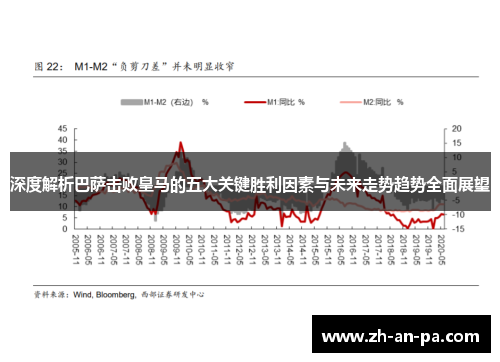 深度解析巴萨击败皇马的五大关键胜利因素与未来走势趋势全面展望