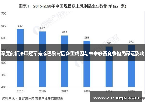 深度剖析法甲冠军旁落巴黎背后多重成因与未来联赛竞争格局深远影响