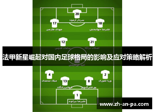 法甲新星崛起对国内足球格局的影响及应对策略解析 法甲新星崛起对国内足球格局的影响及应对策略解析