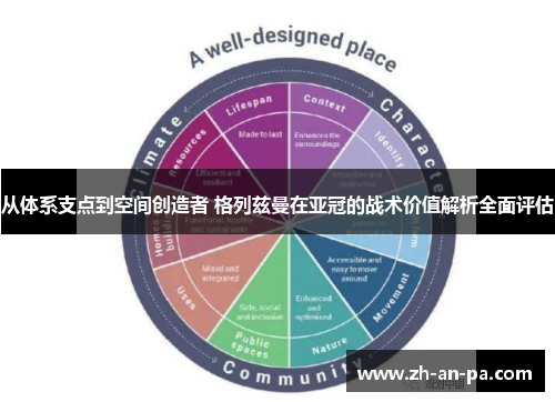 从体系支点到空间创造者 格列兹曼在亚冠的战术价值解析全面评估