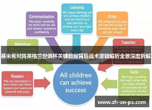 基米希对阵英格兰世俱杯关键数据背后战术逻辑解析全景深度拆解