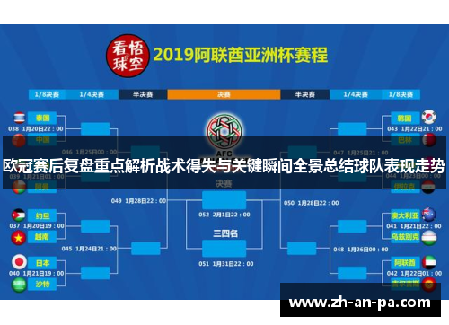 欧冠赛后复盘重点解析战术得失与关键瞬间全景总结球队表现走势 欧冠赛后复盘重点解析战术得失与关键瞬间全景总结球队表现走势
