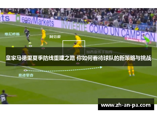 皇家马德里夏季防线重建之路 你如何看待球队的新策略与挑战