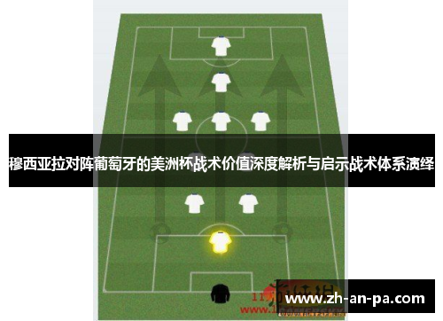 穆西亚拉对阵葡萄牙的美洲杯战术价值深度解析与启示战术体系演绎