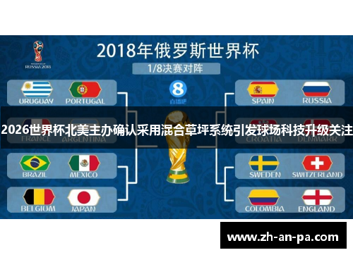 2026世界杯北美主办确认采用混合草坪系统引发球场科技升级关注