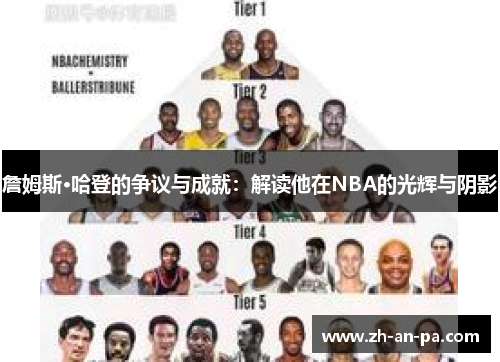 詹姆斯·哈登的争议与成就：解读他在NBA的光辉与阴影