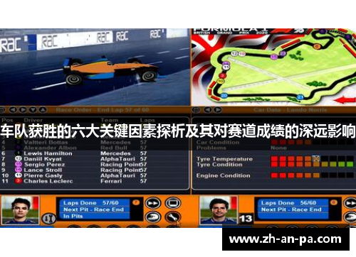 车队获胜的六大关键因素探析及其对赛道成绩的深远影响
